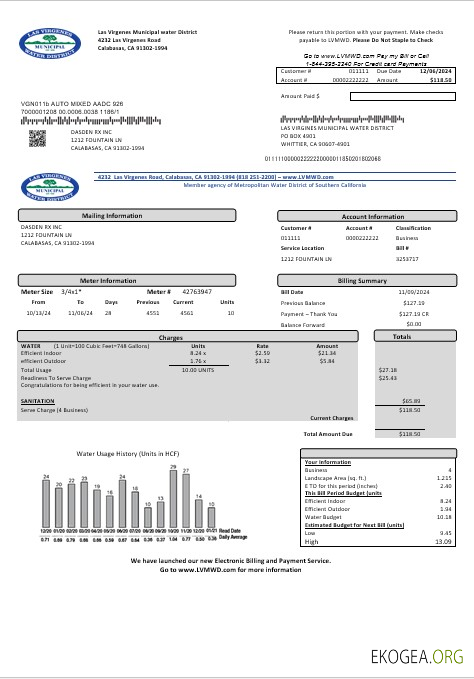 États Unis, Californie, Las Virgenes Municipal Water District, modèle de facture de services publics aux formats Word et PDF